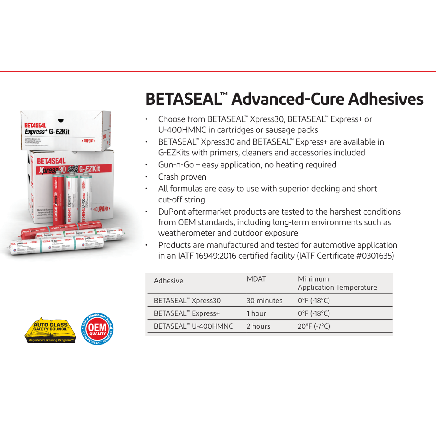 Dow Betaseal Xpress 30 Advanced-Cure Urethane and 5504G Primer